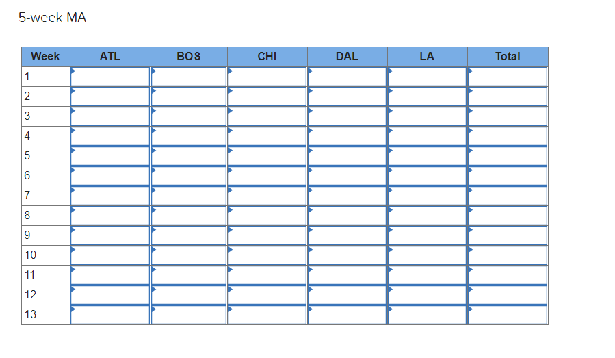 Analytics Exercise 18-1 (Algo) Starbucks has a