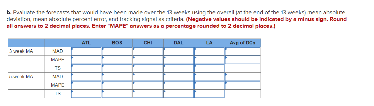 Analytics Exercise 18-1 (Algo) Starbucks has a