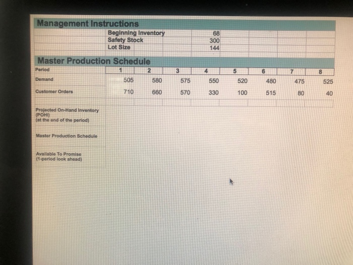 What is the POHI value for Period 5? What is the