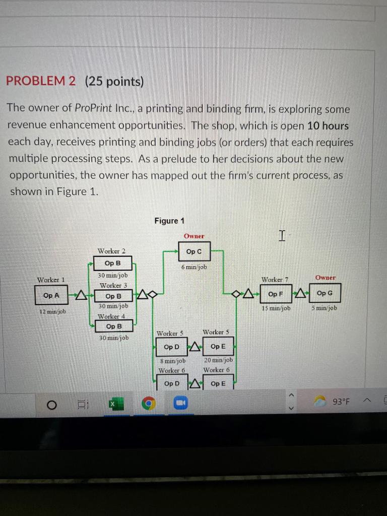 What % of arriving jobs can proprint accept each