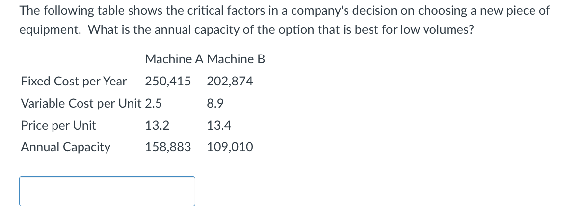 Round to 6 decimal places The following table