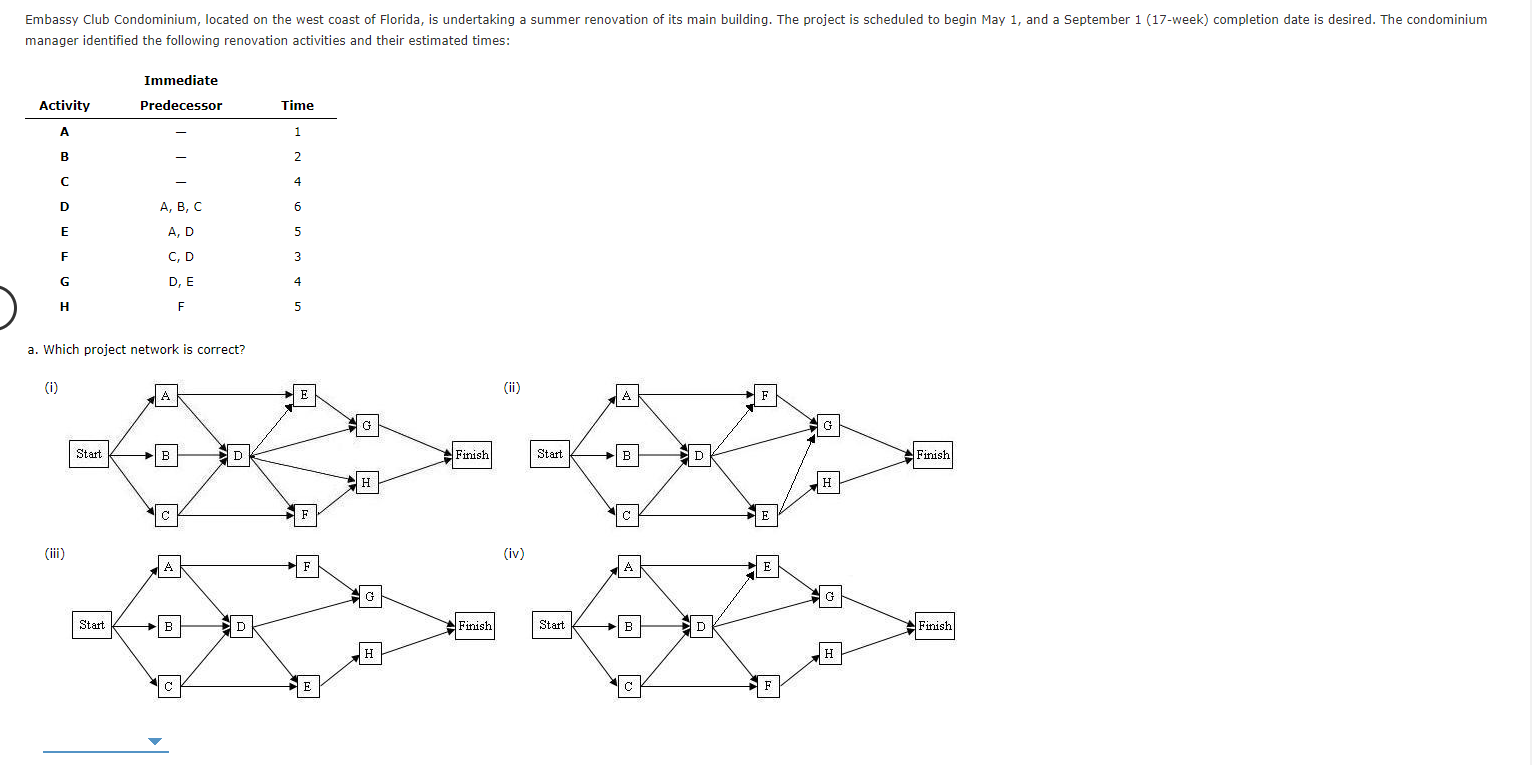 Embassy Club Condominium, located on the west