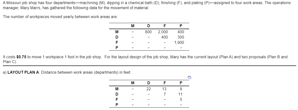 I think only by doing A it will reveal B then