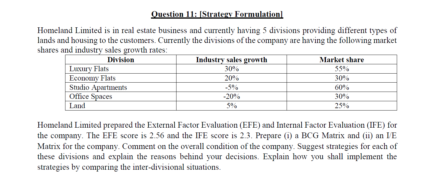 Question 11: [Strategy Formulation] Homeland
