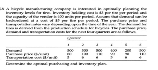 using vogel approximate method (VAM) need to