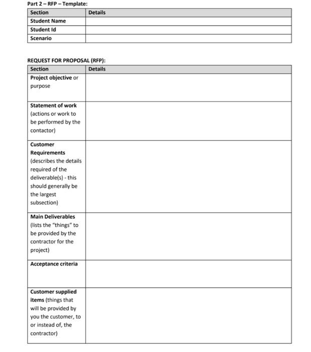 prepare RFP. Need ASAP Imagine YOU wish to need