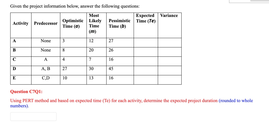 Given the project information below, answer the