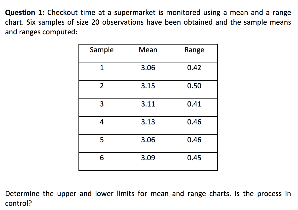 Question 1: Checkout time at a supermarket is