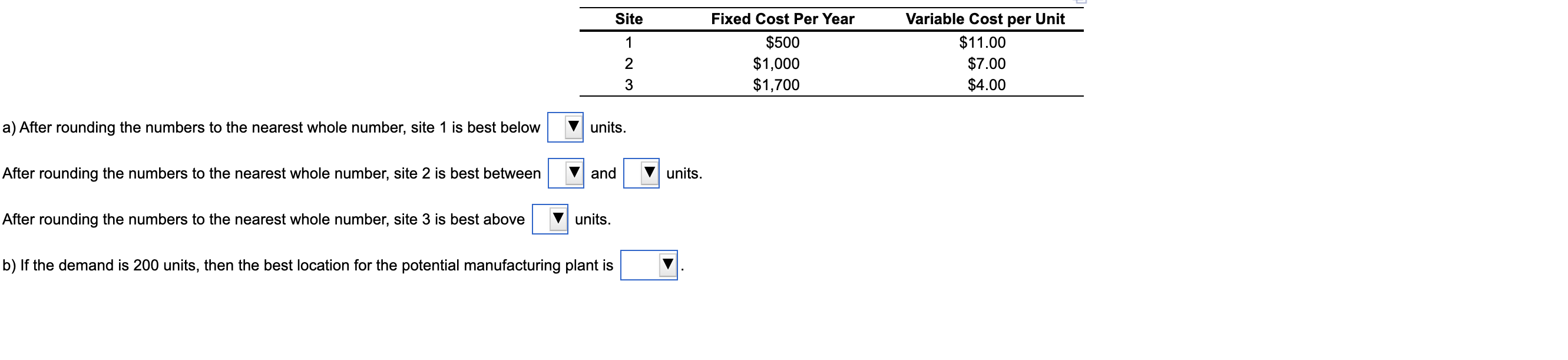 a) After rounding the numbers to the nearest