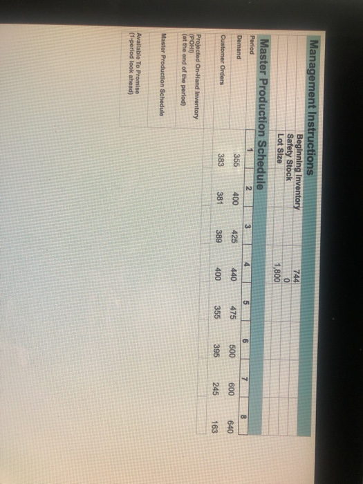 Ulu What is the POHI value for Period 1? What is