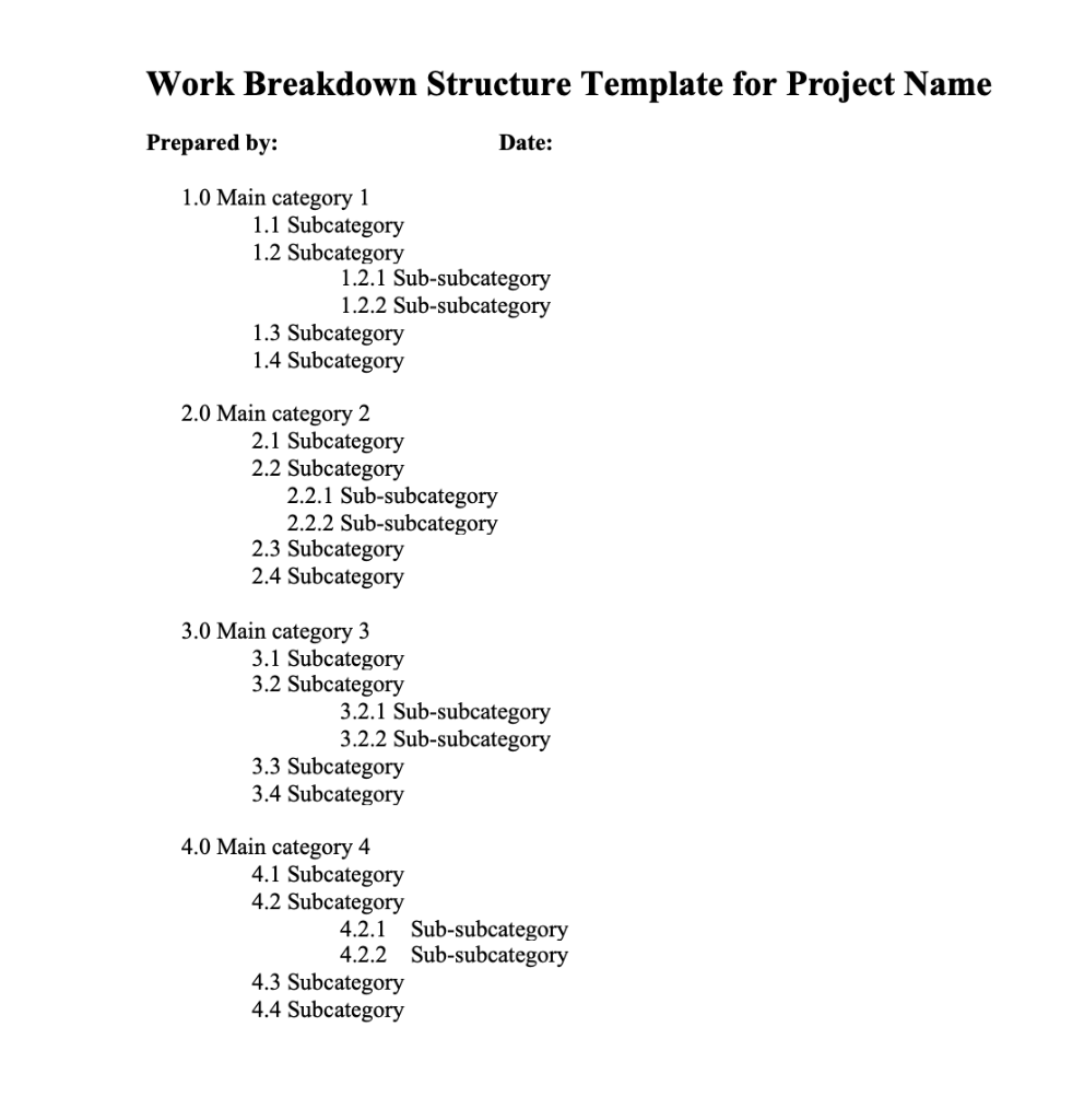 project title : charity mobile application during