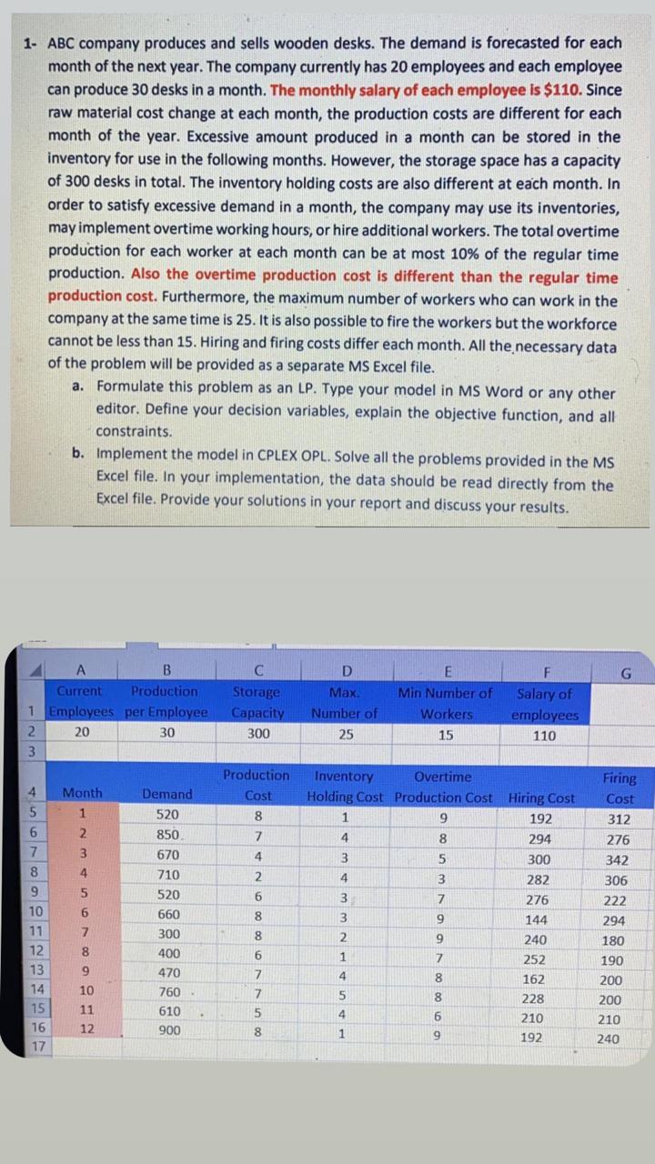 1- ABC company produces and sells wooden desks.