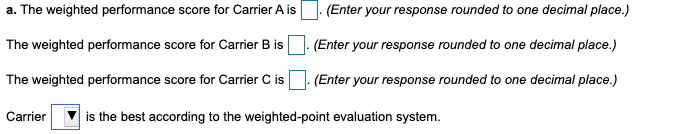 Flynn Industries has outsourced the delivery of