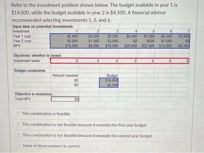 Refer to the investment problem shown below. The