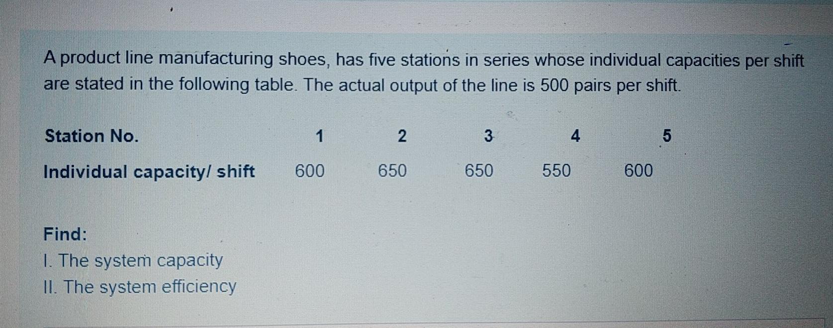 please ans in 10 mins A product line