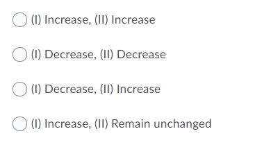 Current Coating and planing B min per merit) H4