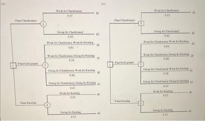 please answer all parts neatly and in the boxes.