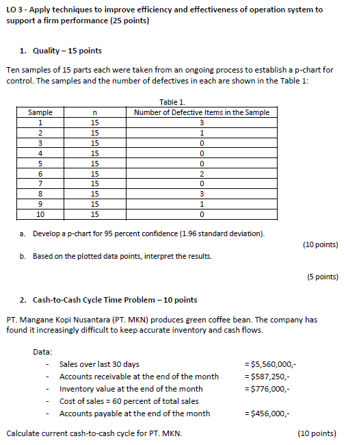 LO 3 - Apply techniques to improve efficiency and