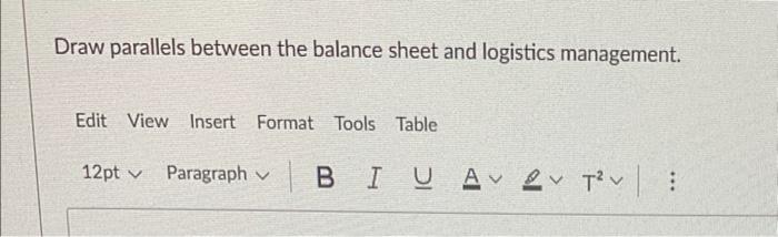 Draw parallels between the balance sheet and