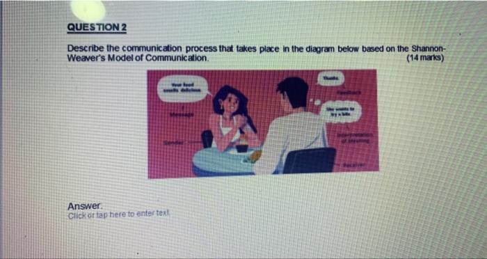 can u help me QUESTION 2 Describe the