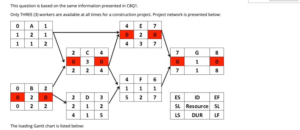 N This question is based on the same information