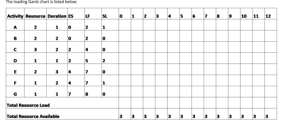 N This question is based on the same information