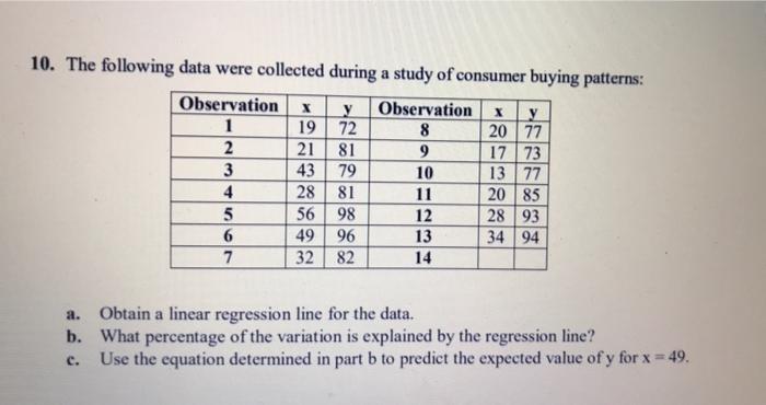 X 10. The following data were collected during a