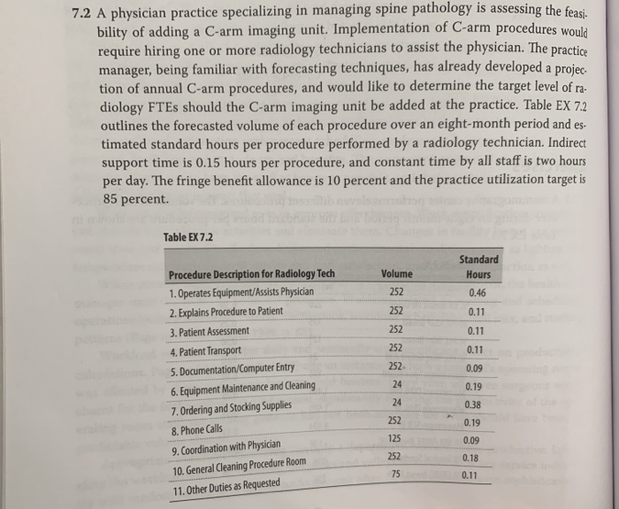 7.2 A physician practice specializing in managing