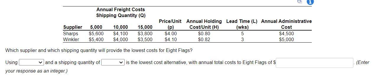 Eight Flags operates several amusement parks in