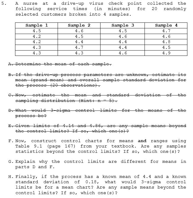 a) Sample 1 Sample 2 Sample 3 Sample 4 4.5 4.6