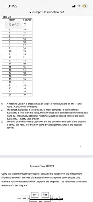 01:52 europe-files.wiseflow.net 0.30 6 of 7 0.90