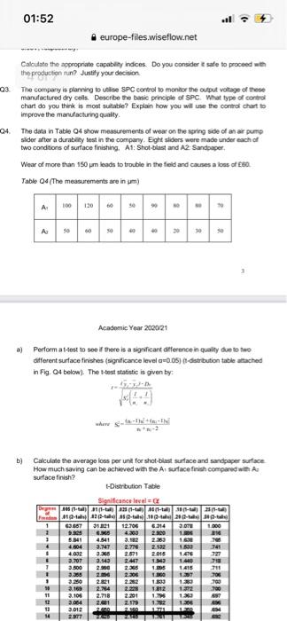 01:52 europe-files.wiseflow.net 0.30 6 of 7 0.90