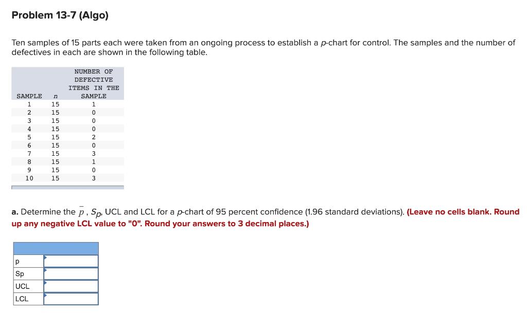 Can you please explain the process, what