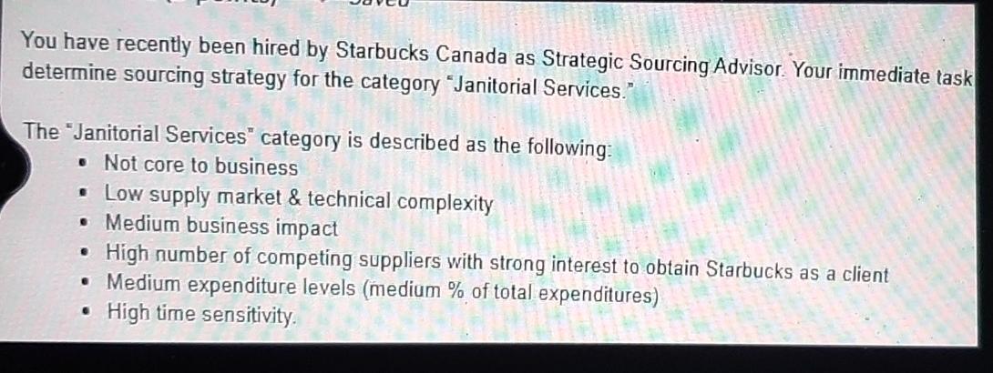 You have recently been hired by Starbucks Canada