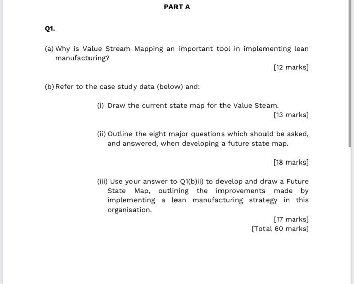 PART A Q1. (a) Why is Value Stream Mapping an