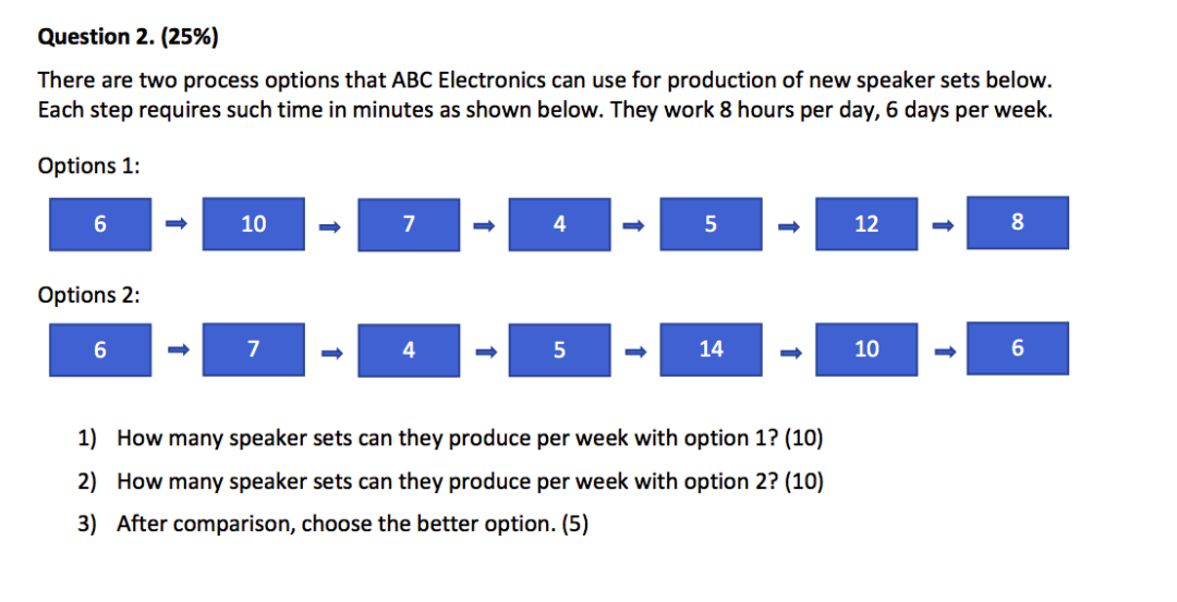 Question 2. (25%) There are two process options