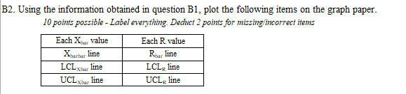Please solve B4 and show all relevant work B1.
