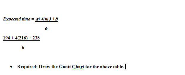 Task Duration Estimation The duration estimation