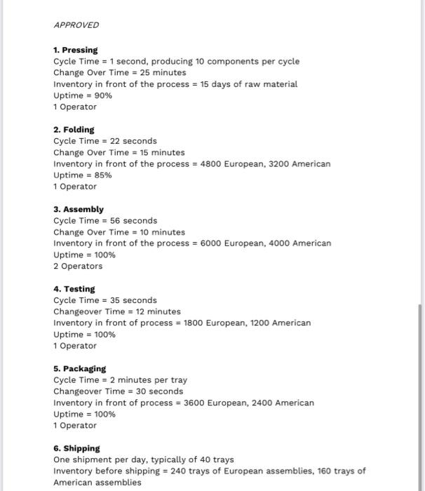 PART A Q1. (a) Why is Value Stream Mapping an