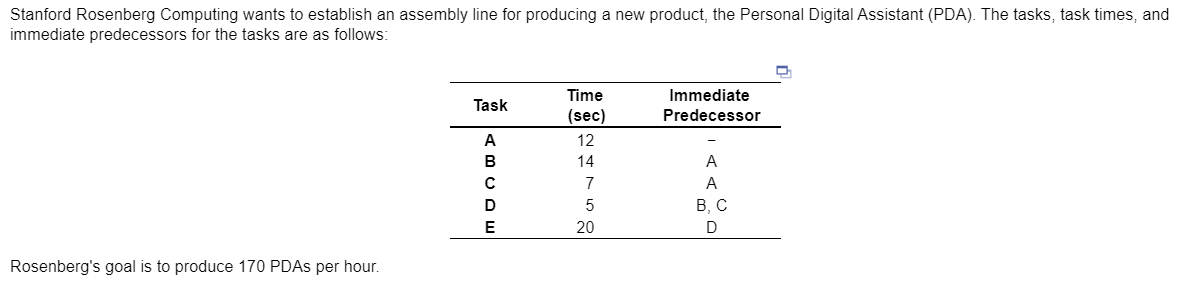 What is the cycle time? What is the theoretical