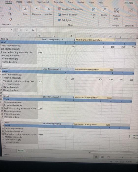 construct the materials requirements plan for