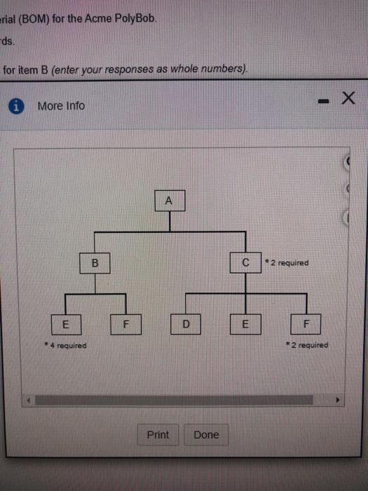 construct the materials requirements plan for