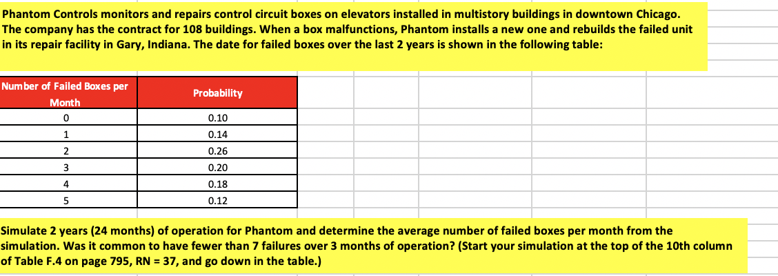 Phantom Controls monitors and repairs control