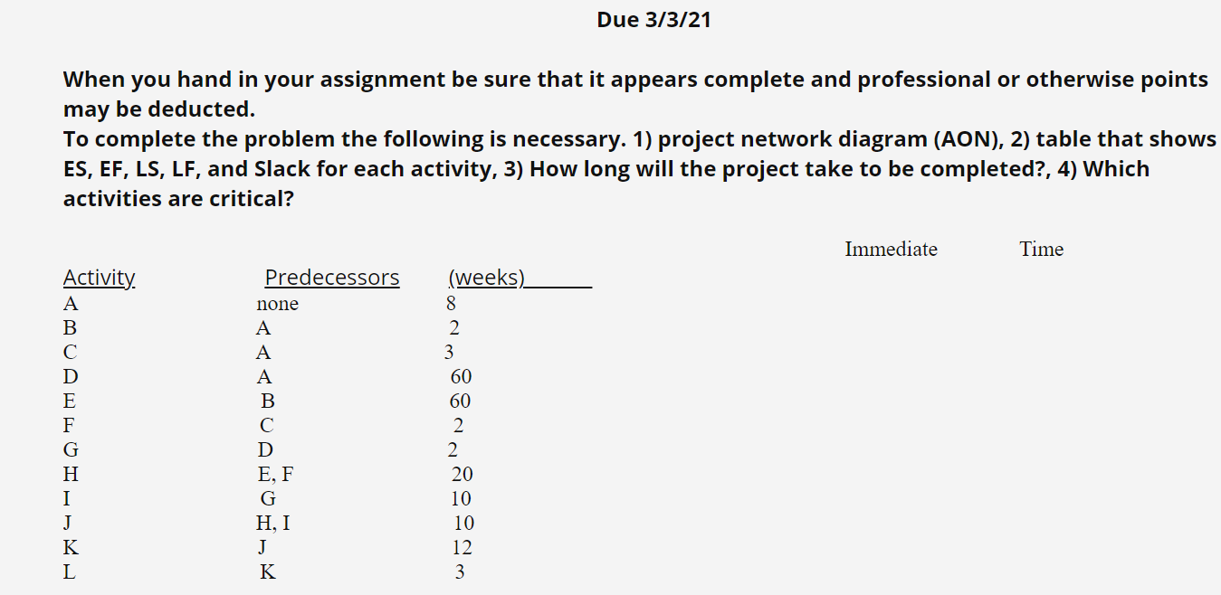 Due 3/3/21 When you hand in your assignment be