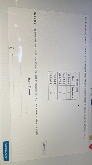 correct Construct a histogram that represents the