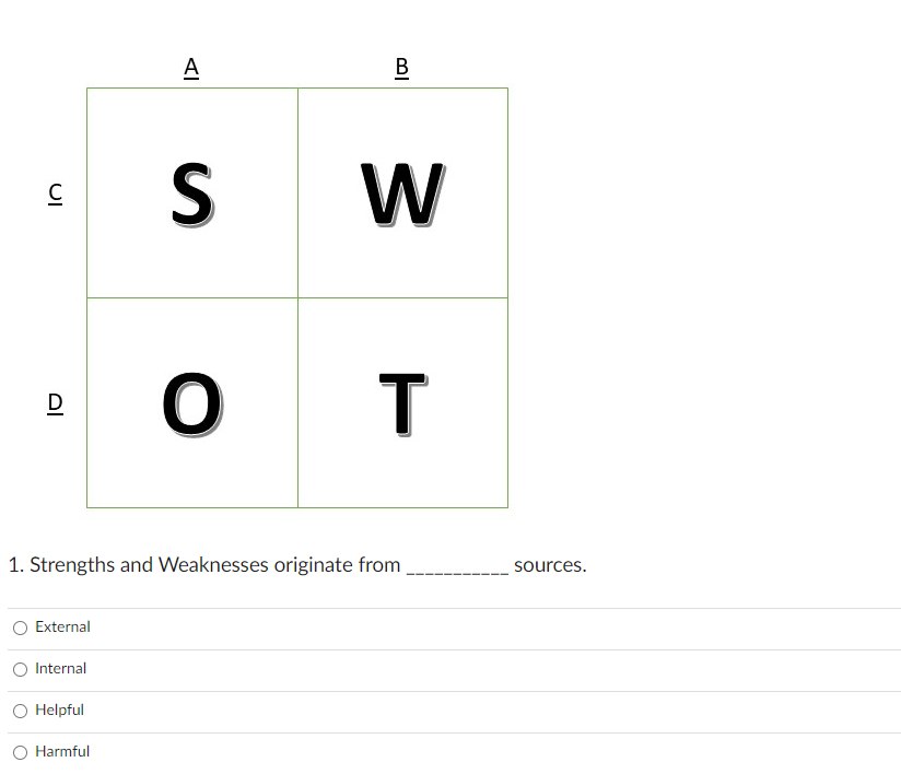 ID A B 01 S W D O T 1. Strengths and Weaknesses