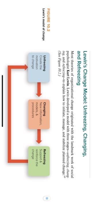 Please read the case Chipotle needs to change and