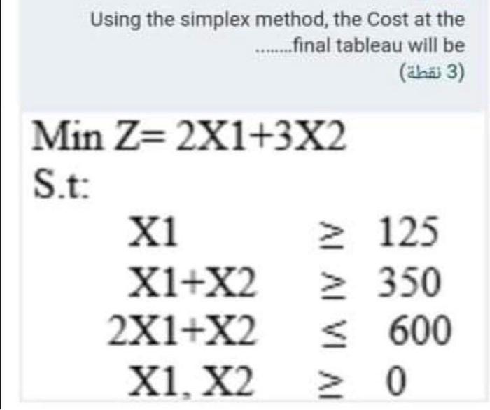 Using the simplex method, the Cost at the