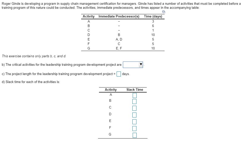 Roger Ginde is developing a program in supply