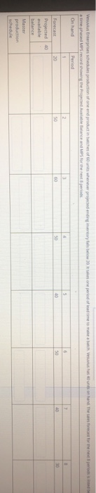 Venus Enterprises schedules production of one and